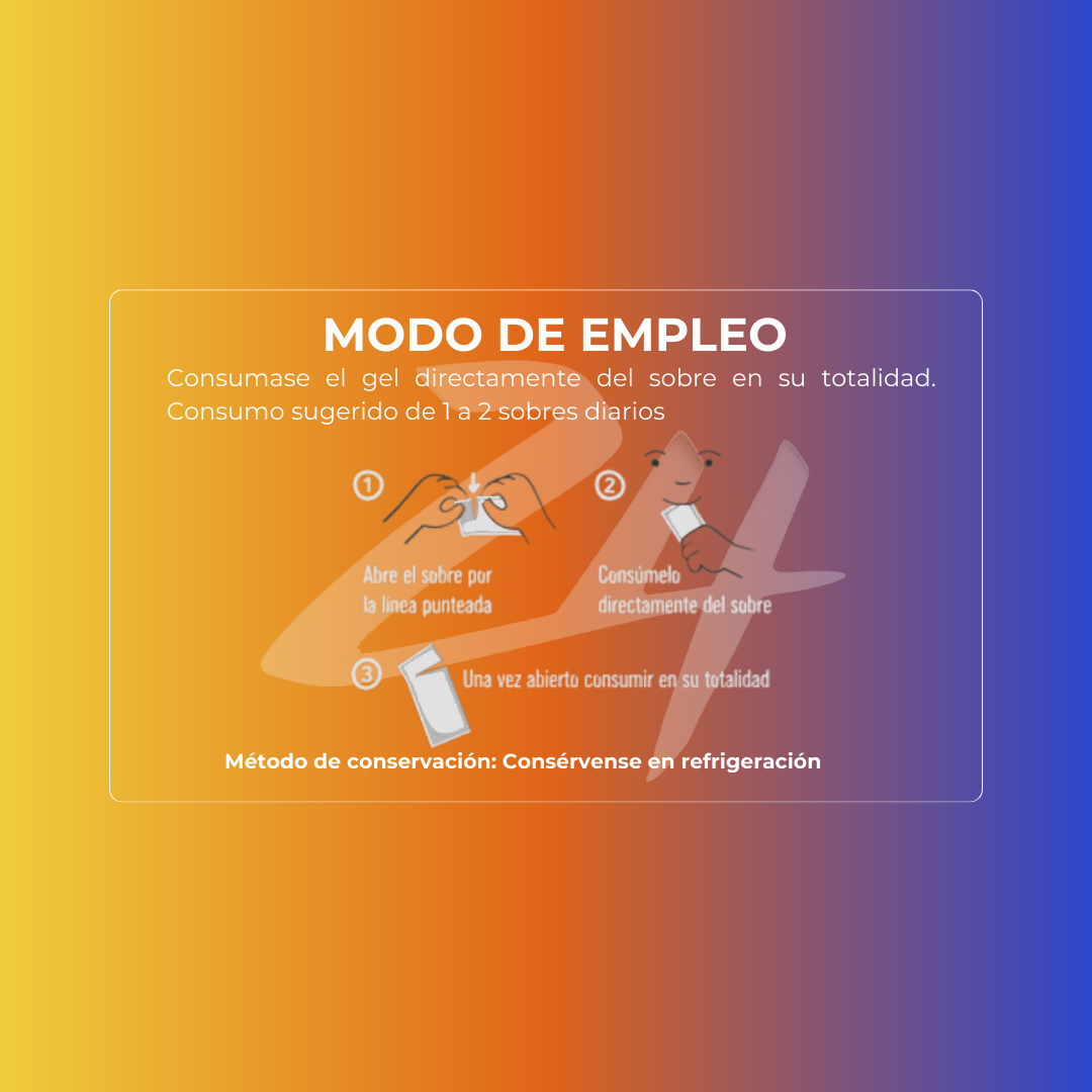 Zone 4 Multi Sabor Geles energéticos 12 pza