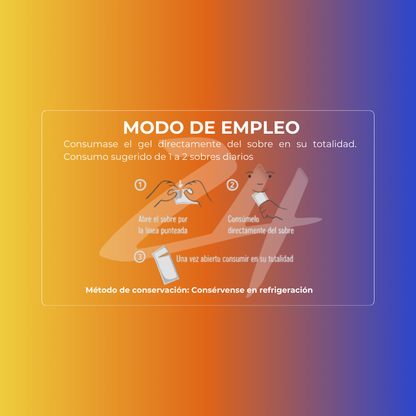 Zone 4  Multi Sabor  Geles energéticos                                   12 pza